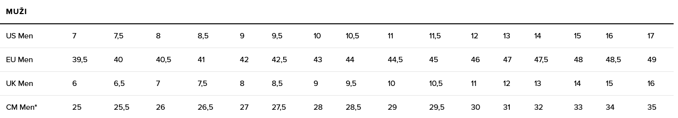 Men Keen Velikostní tabulka - Keen